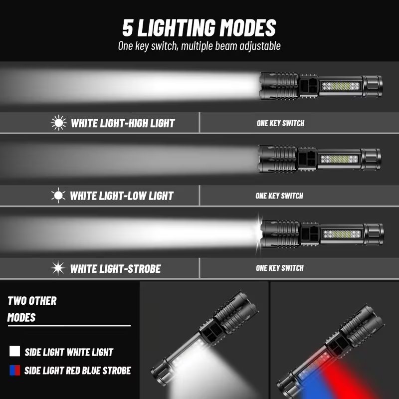 Geant Lampe Torche LED COB Liser Ultra Puissante
